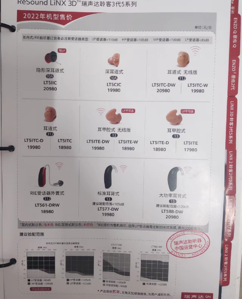 丹麦瑞声达全国零售价