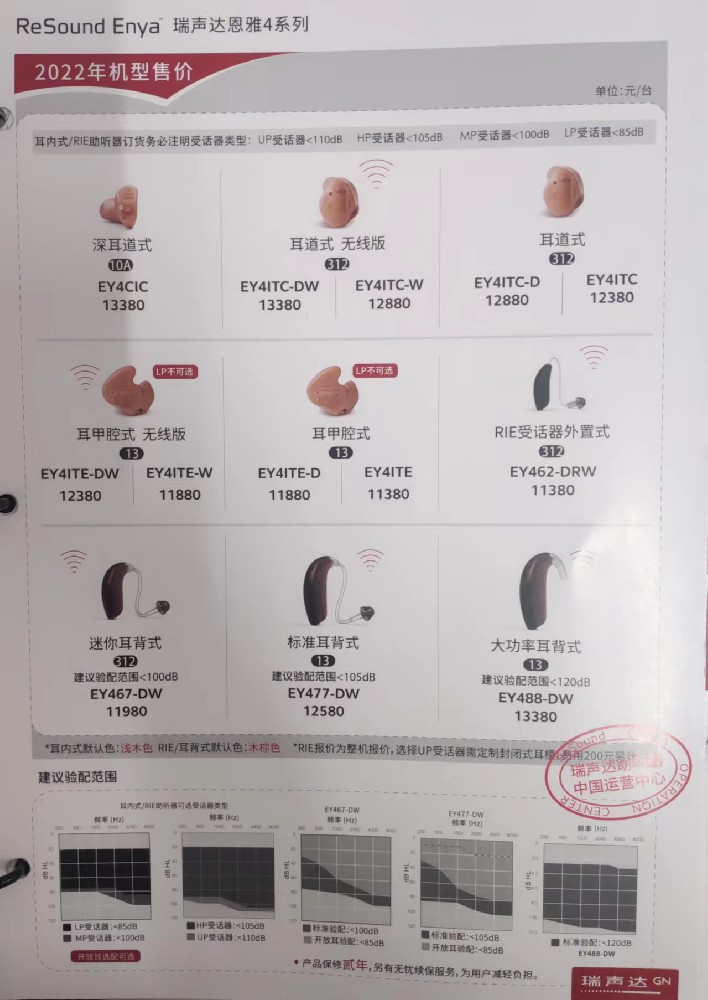 丹麦瑞声达全国零售价