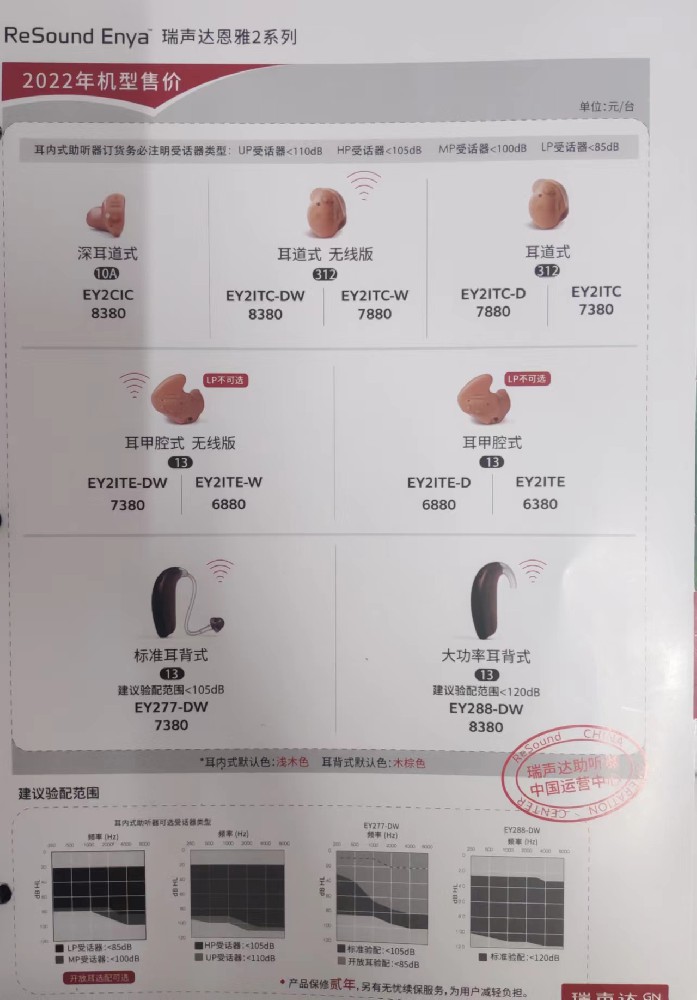 丹麦瑞声达全国零售价