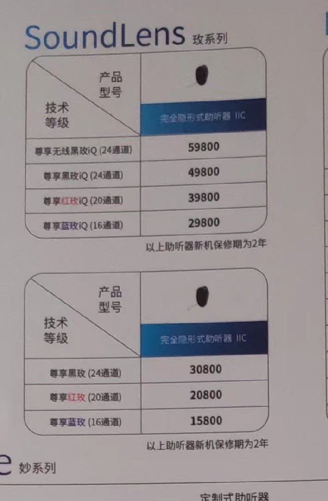 斯达克全国零售价