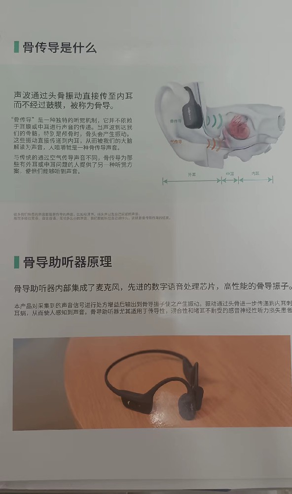 什么是骨导助听器